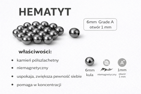 Kamień Jubilerski Hematyt Non-Magnetic Grafitowy Kula 6mm